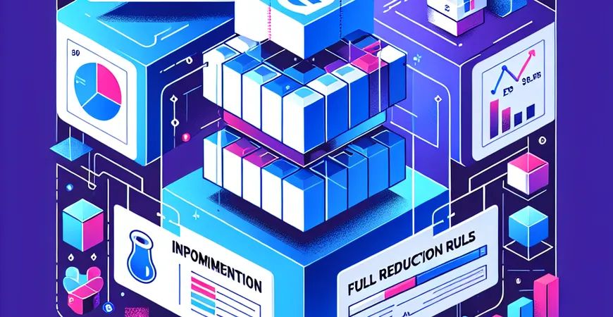 零售商品促销 ERP 实施：满减规则与库存扣减逻辑